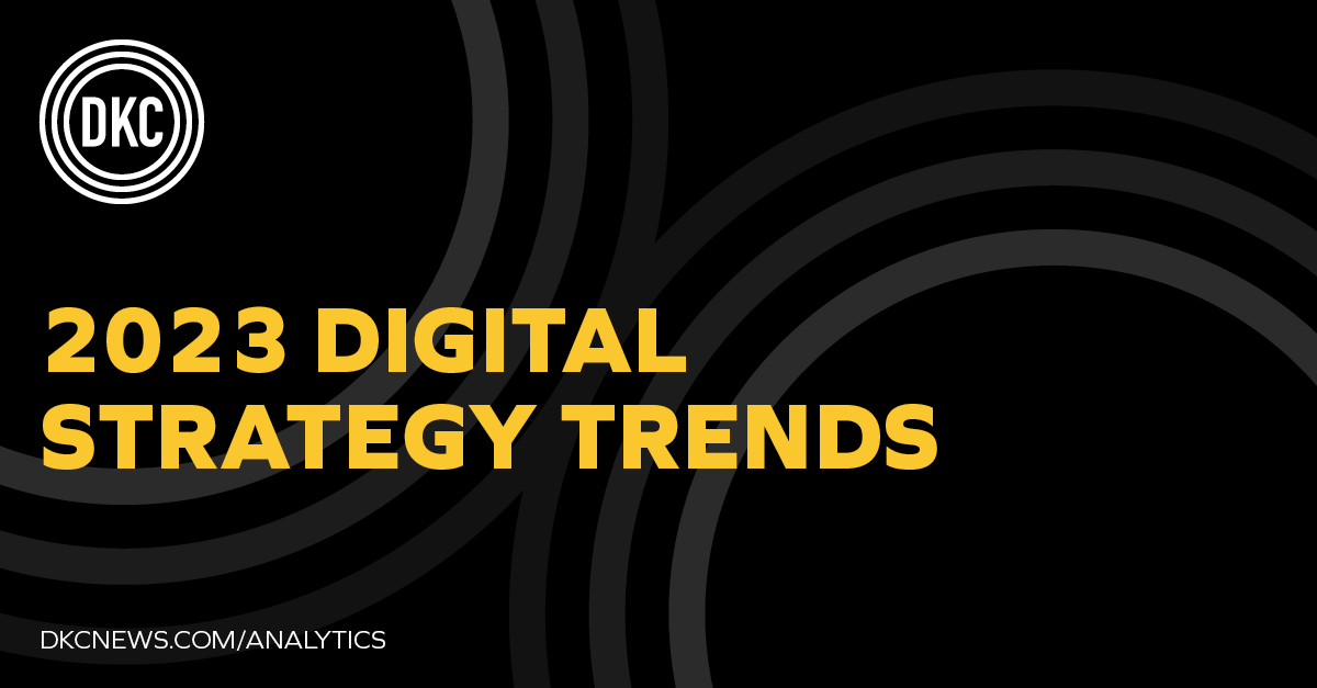5 Digital Marketing Trends in 2023 | Top strategic changes you should consider this year
