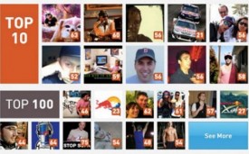 redbull Klout Brand Pages